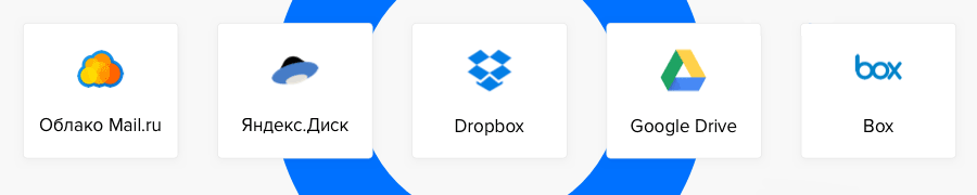 Диск-О 18.03.1045 — обновление с поддержкой Google Drive, Dropbox и Box