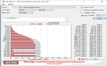 Интерфейс ATTO Disk Benchmark