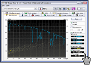 Скриншот HD Tune Pro 1