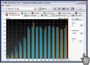 Скриншот HD Tune Pro 2